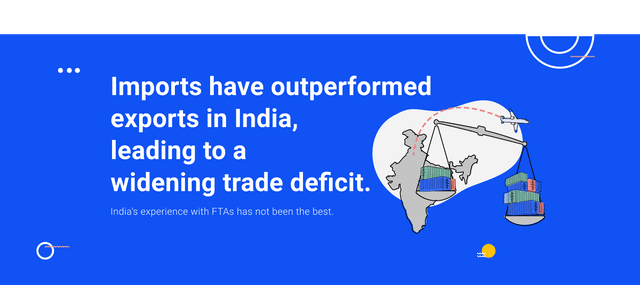 Foreign Trade Agreement Can Boost India’s Exports