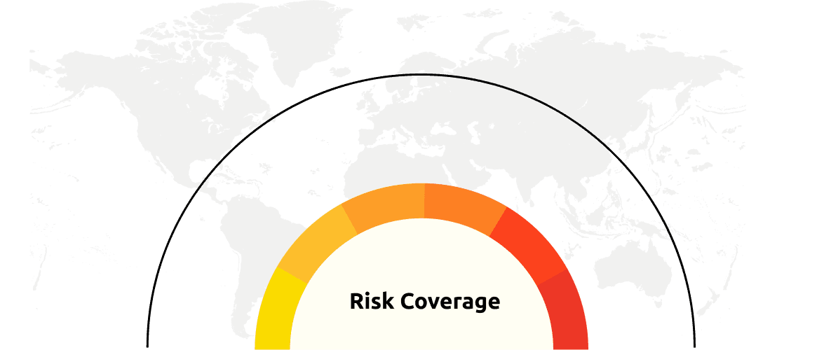 risk_coverage_terms